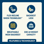 Patented Spring-Action Stadium Rock-Cliner - Choice 540 - RoadTrip Rocker Smooth Motion Camp Chair Detail