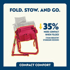 Luxury Camp Stowaway Rocker - Choice 794 - Freestyle Rocker Portable Outdoor Folding Chair Detail