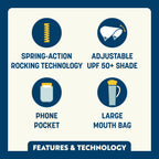 Luxury Camp SunShade Rocker - Choice 550 - Heavy-Duty Kickback Rocker with Beverage Holder Detail