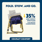 Luxury Camp Adjustable Rocker - Choice 573 - RoadTrip Rocker Smooth Motion Camp Chair Detail