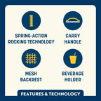 Patented Spring-Action FirePit Rocker - Choice 737 - Patented Spring-Action Rocking Chair for Camping Detail