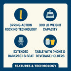 Patented Spring-Action Stowaway Rocker with Side Table - Choice 253 - Patented Spring-Action Rocking Chair for Camping Detail