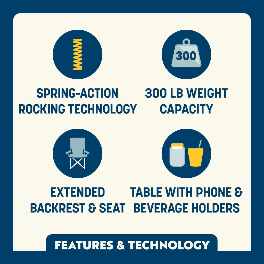 Patented Spring-Action Stowaway Rocker with Side Table - Choice 253 - Patented Spring-Action Rocking Chair for Camping Detail