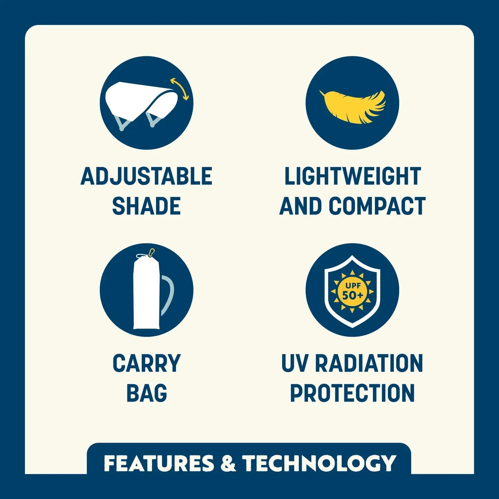UV-Protection SunShade Accessory - USA Anniversary Deluxe - Choice 917 - Pop-Up Outdoor Sun Shelter - UV400 Protection Detail