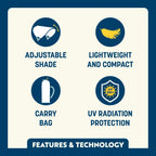 UV-Protection SunShade Accessory - USA Anniversary Deluxe - Choice 917 - Pop-Up Outdoor Sun Shelter - UV400 Protection Detail