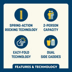 Smooth Motion Tandem Rocker - Choice 227 - Freestyle Rocker Portable Outdoor Folding Chair Detail